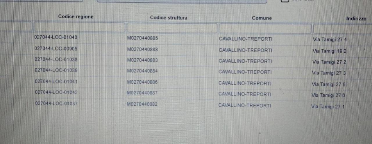 Ca' D'oro * Cavallino-Treporti